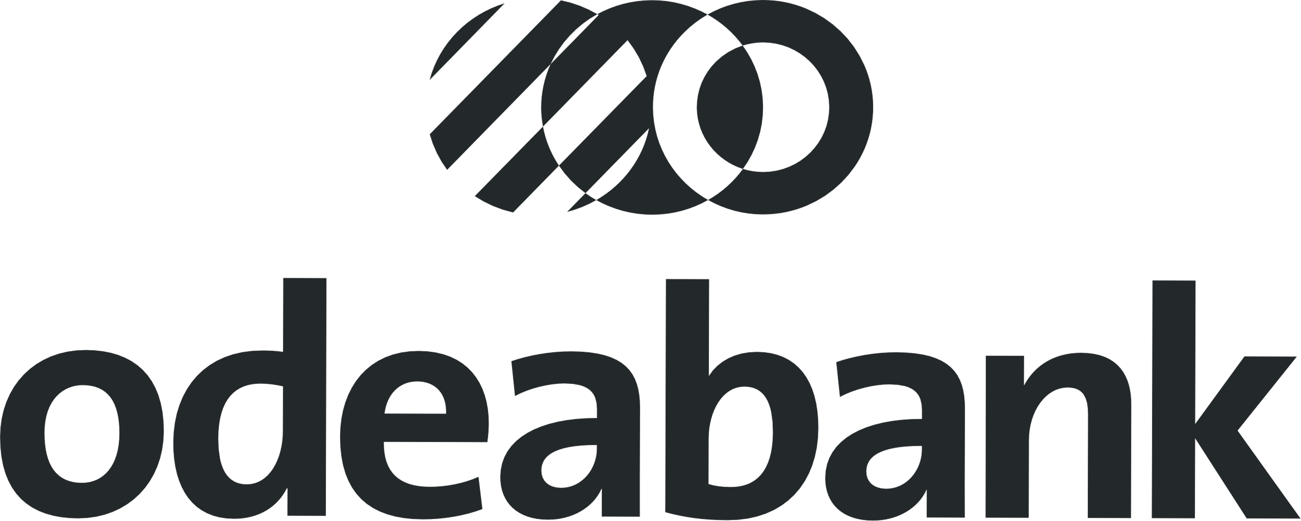 Odeabank